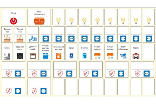 Комплект модульных наклеек большой (164*299) EKF Proxima