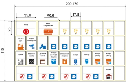 Комплект модульных наклеек малый(110*200) EKF Proxima