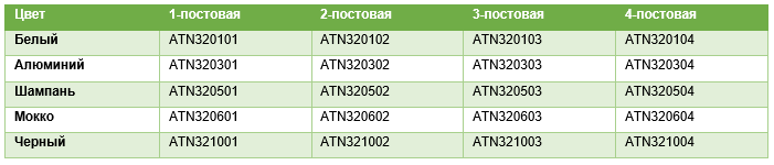 Таблица 2.png