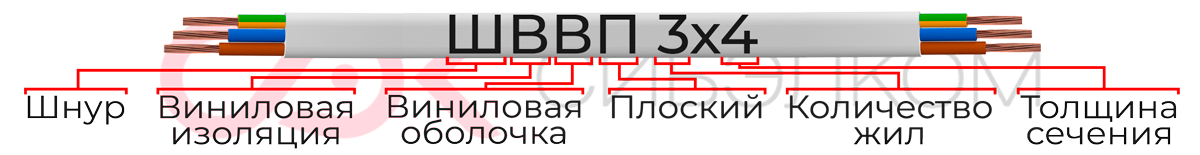 ШВВП.png ШВВП.png